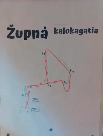 Župná kalokagatia